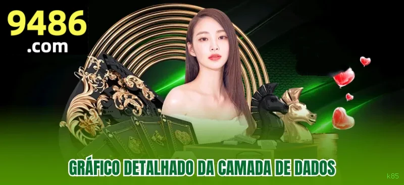 Configurações úteis dentro do app k85
